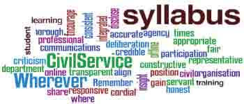 UPSC Syllabus, IAS Exam syllabus