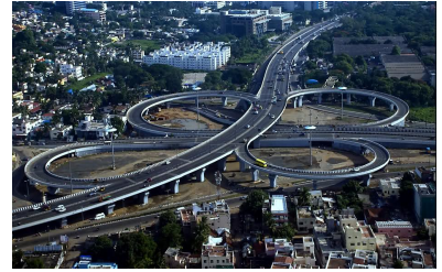 Road Infrastructure in India
