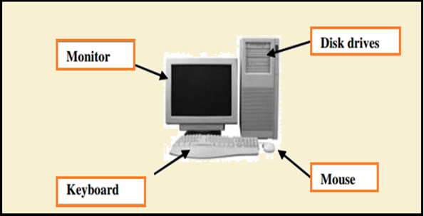 Computer Peripheral Devices