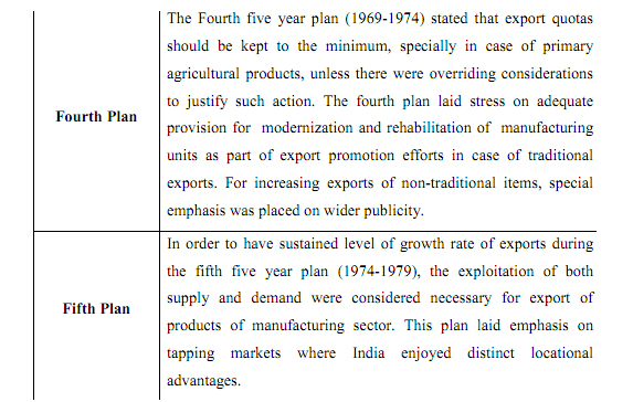 Influence Foreign Trade