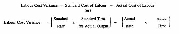 Labour Cost Variance