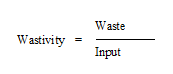 Concept of Wastivity Concept of Wastivity
